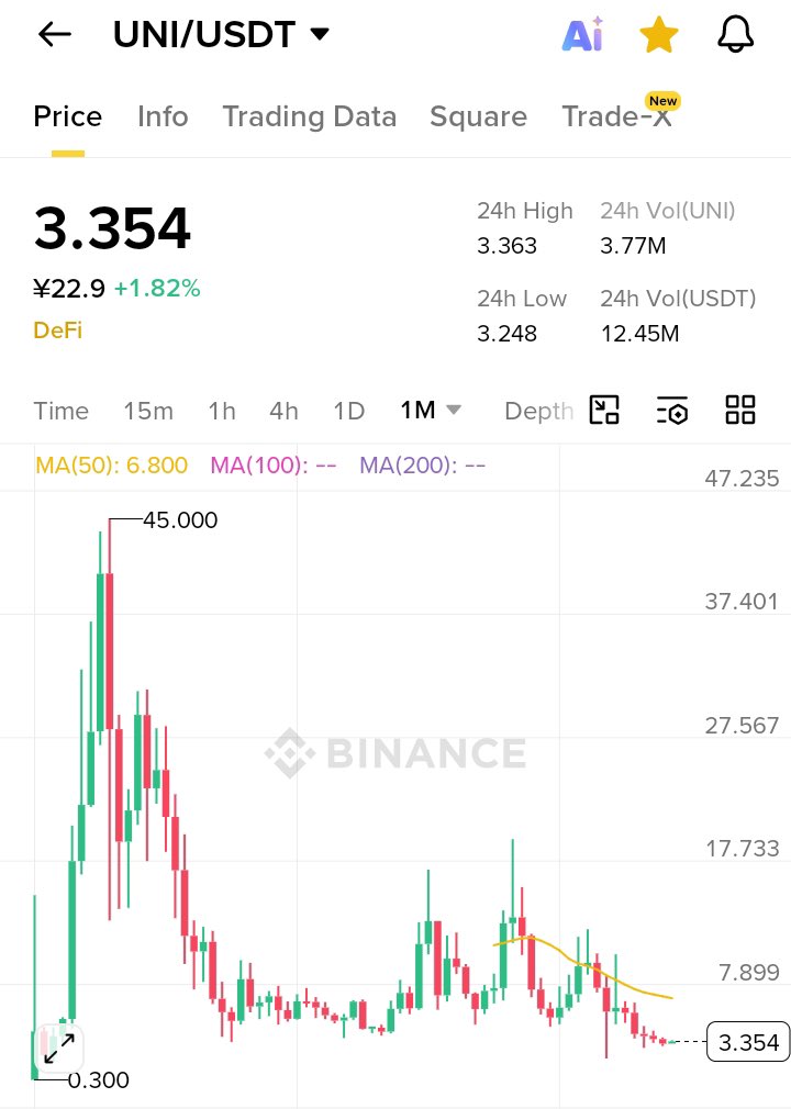 WizardPay tweet media