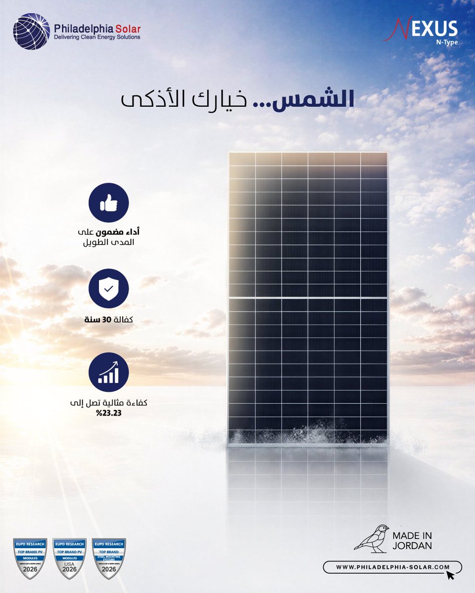 PhiladelphiaSlr's tweet photo. صناعة أردنية.. بمعايير عالمية.

تقنيات N-Type لأداء ثابت وكفاءة أعلى.

فيلادلفيا.. طاقة تثق بها.

#فيلادلفيا_للطاقة_الشمسية https://t.co/cHHsuTrRaN