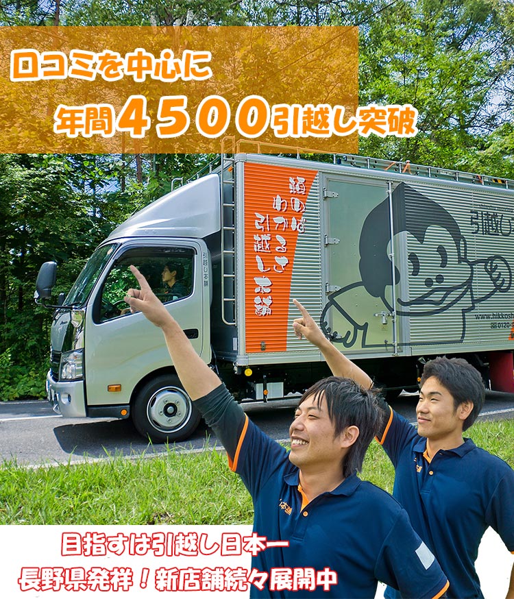 お引っ越し完了しました！

今回の引っ越し屋さんは
引っ越し本舗さん。

見積り５社で圧倒的な安さだったのでお願いしてみました。

直近３回はサカイさんだったからサカイさん頼もうかと思ったけど引っ越し本舗さんがサカイさんの約半額！

個人的にアートは論外でした(笑)