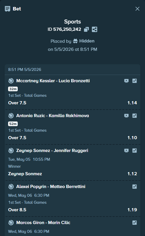 stakehighroller's tweet photo. Big multi: 5 legs, $42,996 → $88,389. Risky.
See it here: https://t.co/PcOcP3dCpn
#MultiBet #Tennis #BetX https://t.co/ZO77CaRehq