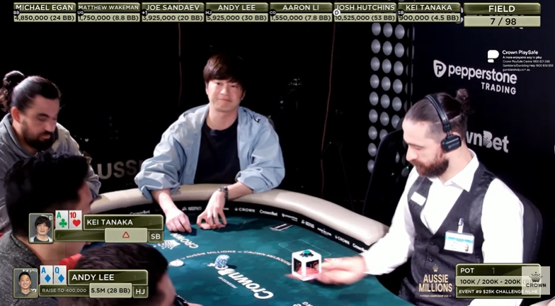 poker_ing's tweet photo. 【メルボルン】Aussie Millions
#9　AU$25,000　25K Challenge
田中圭さん　7位入賞（AU$111,720）

好機を待つ忍耐力と、好機を活かす判断力。ファイナルでは苦しい忍耐が報われることはなかったが、心機一転、次の挑戦が待っているなら、それも悪くない。

Photo: Crown Melbourne https://t.co/tcaB7ldtob