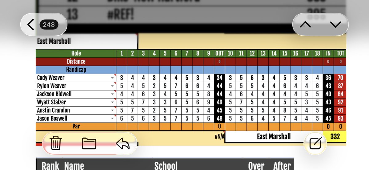 EMMustangsGolf's tweet photo. @IowaGolfPreps Mustangs take 3rd at Sunnyside.  Cody Weaver medalist with a -2 70. https://t.co/QrtwjhoY5f