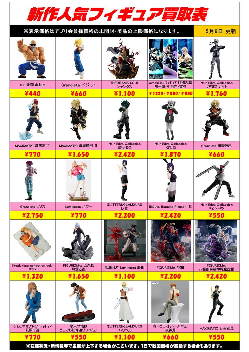 新作プライズフィギュア 買取表更新しました！ プラスアップ