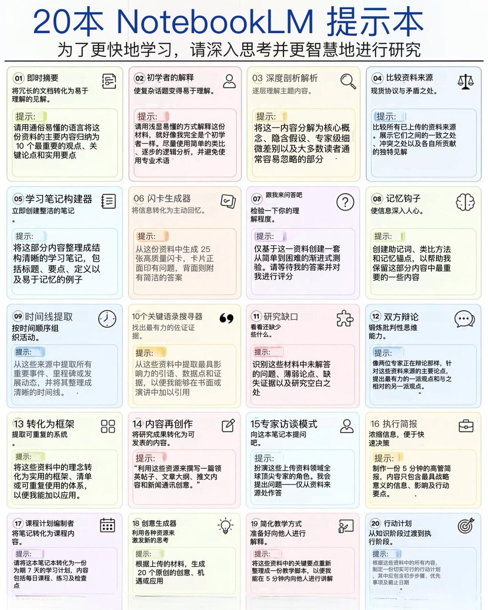 AYi_AInotes's tweet photo. 20个NotebookLM提示词

学得更快，想得更深，研究更聪明
1快速总结 将冗长文档转化为易消化的要点 👉 提示词： “用通俗语言，将这则资料总结为10个最重要的观点、核心论点及实用建议。”
2新手解释 让复杂话题一听就懂 👉 提示词： “假设我对此完全零基础，请用简单类比、逐步推演的方式讲解这份资料，避免专业术语。”
3层层深入 逐级剖析主题内核 👉 提示词： “请拆解这份资料的核心概念、隐含假设、专家级细节，以及大多数读者常忽略的部分。”
4多源对比 快速发现共识与矛盾 👉 提示词： “对比所有已上传资料。列出它们观点一致、冲突之处，并说明每份资料的独特见解。”
5笔记生成 一键生成条理清晰的笔记 👉 提示词： “将这份内容转化为结构化的学习笔记，包含标题、要点列表、定义和易于记忆的案例。”
6闪卡制作 将信息转为主动记忆 👉 提示词： “基于这份资料生成25张高质量闪卡，正面为问题，背面为简洁答案。”
7自我测验 实时检验理解程度 👉 提示词： “仅根据这份资料，设计一份从易到难的渐进式测验。等我作答后，请为我评分。”
8记忆钩子 让重要信息过目不忘 👉 提示词： “为这份内容中最重要的部分，设计助记口诀、类比联想和记忆锚点。”
9时间轴梳理 按时间顺序理清事件 👉 提示词： “从这些资料中提取所有重要事件、里程碑或进展，整理成清晰的时间轴。”
10金句提取 快速找到最强佐证 👉 提示词： “从这些资料中找出最具冲击力的引文、数据点和证据，方便我在写作或展示中引用。”
11发现空白 识别研究缺失环节 👉 提示词： “指出这些材料中未解答的问题、薄弱的论点、缺失的证据以及研究空白。”
12正反辩论 像专家一样审视观点 👉 提示词： “围绕这些资料的核心论点，分别模拟正反方专家，提出最强有力的支持与反驳论据。”
13化为体系 从信息中提炼可复用框架 👉 提示词： “将这些资料中的观点，转化为一套可实践的框架、检查清单或可重复使用的系统。”
14内容重塑 将研究变为可发布的内容 👉 提示词： “运用这些资料，生成一篇LinkedIn帖子、文章大纲、推特线程和一份简报构思。”
15专家访谈 向“笔记本专家”提问 👉 提示词： “请扮演已上传资料方面的世界顶级专家。我将提出问题，请仅依据资料内容作答。”
16高管简报 为决策者浓缩关键信息 👉 提示词： “制作一份5分钟的高管简报，只包含最具战略性的洞察、影响和行动要点。”
17课程设计 将笔记转为系统学习计划 👉 提示词： “将这个笔记本转化为一份7天学习计划，包含每日课程、练习和检查点。”
18灵感激发 从资料中孵化新想法 👉 提示词： “基于已上传的资料，激发20个原创想法、新机遇或潜在应用方向。”
19教学简化 准备好向他人讲解 👉 提示词： “将这些资料的核心观点，重写为一份5分钟的教学讲稿，让我能清晰传达给他人。”

20行动规划 从认知走向实践
👉 提示词： “基于所有这些资料，制定一份实用的行动计划，包含首要步骤、优先级和
