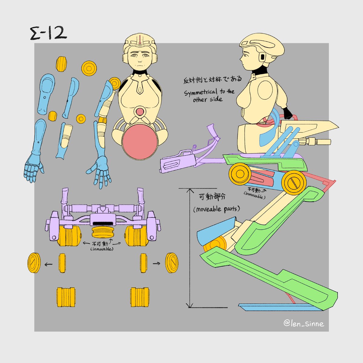 len_sinne's tweet photo. Σ-12 （おそらく簡略版の参考です）

大和久さんの投稿を見ても、構造が完全には理解できませんでした（）
ですので、普段描くときは、大まかな輪郭があれば十分です

多くの箇所がうまく描かれていないと感じますが、もしこれが多少なりとも何人かの助けになるのであれば、私はとても嬉しいです https://t.co/HgqYFb7HGb