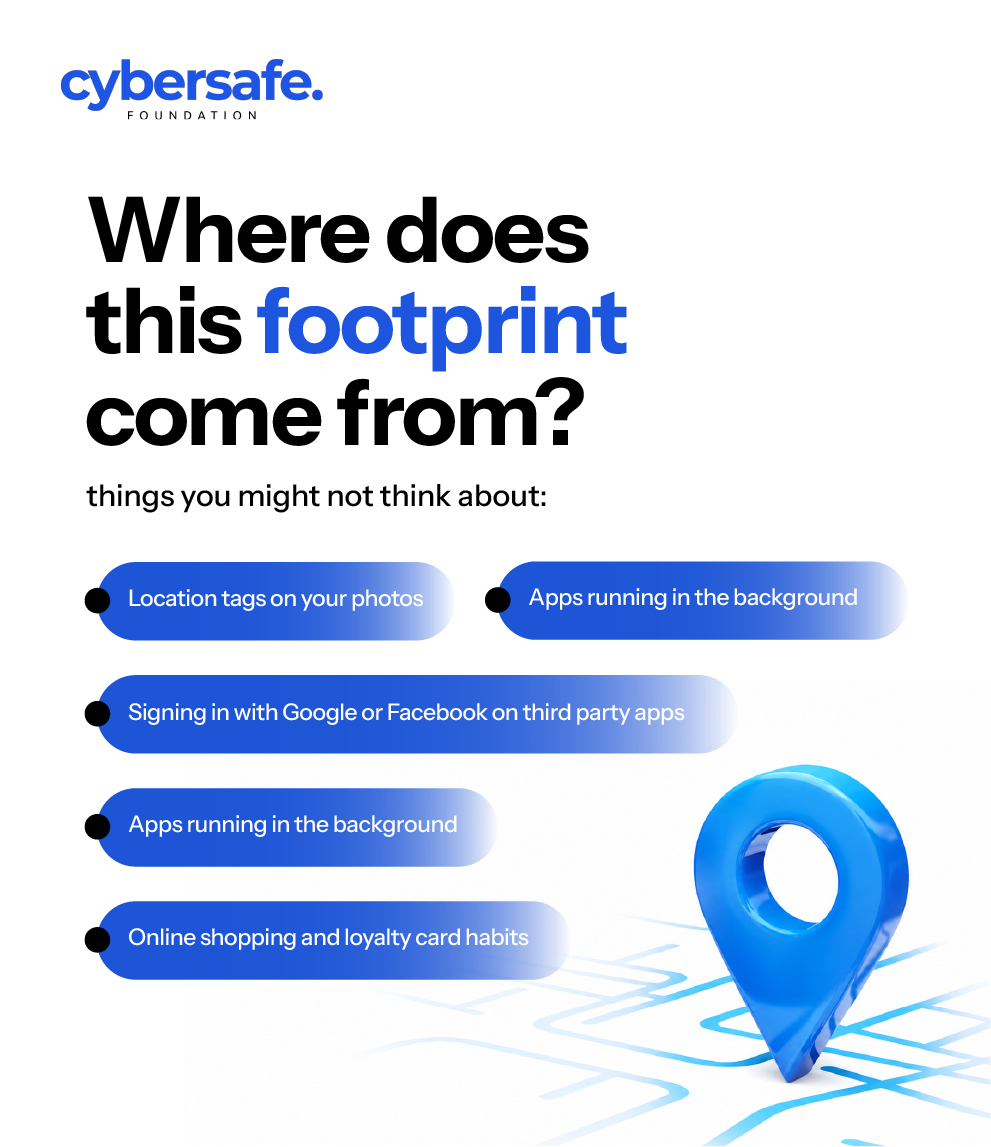 cybersafehq's tweet photo. You didn’t tell AI anything

Your digital footprint did

Be intentional about what you leave online

#AISafety #CyberAwareness https://t.co/JWPOaQztWm