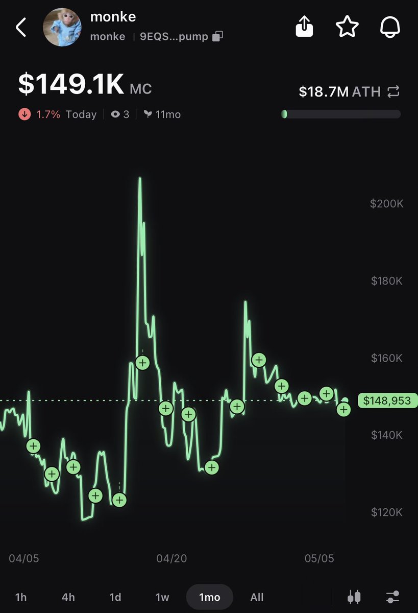AG Crypto tweet media