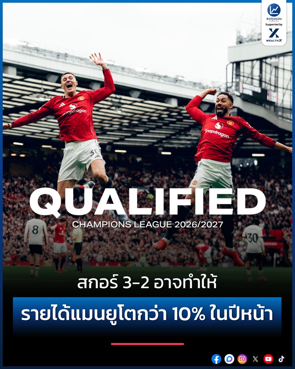 ลงทุนแมน tweet media