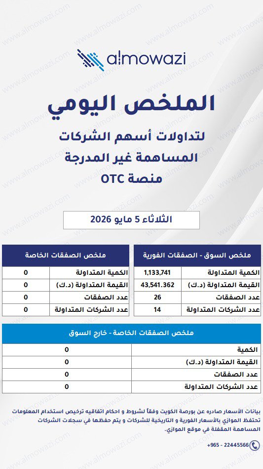 almowazi | الموازي tweet media