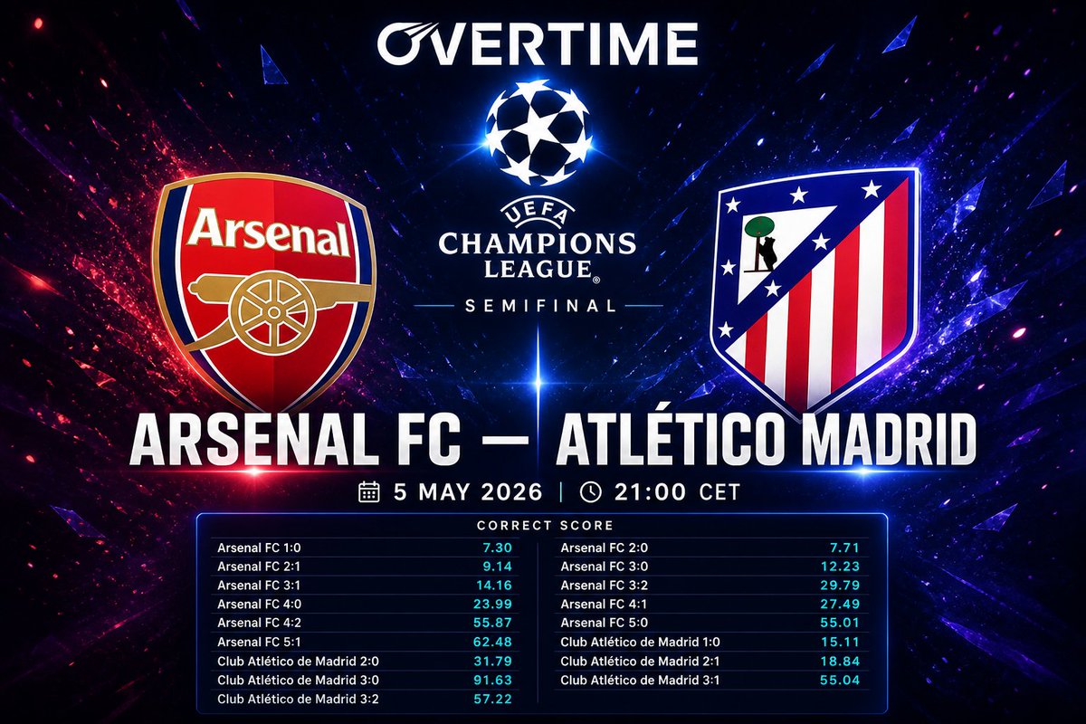 Overtime.io tweet media