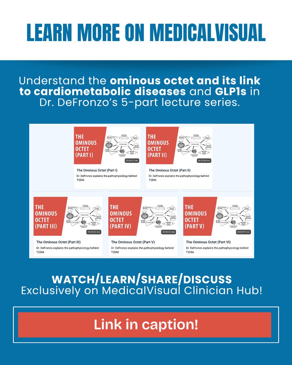 CardioVisual: Powered by MedicalVisual tweet media