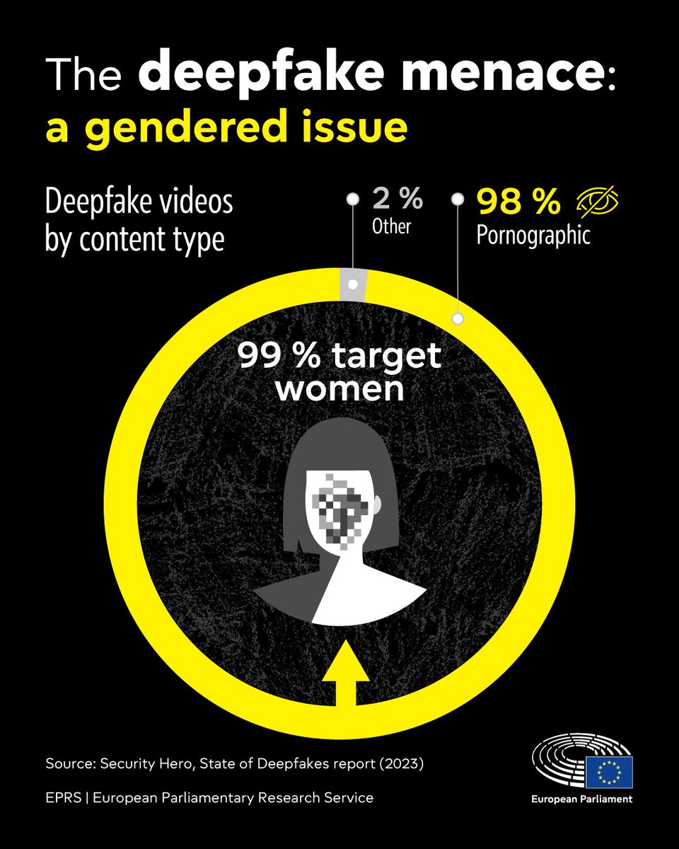 European Parliamentary Research Service tweet media