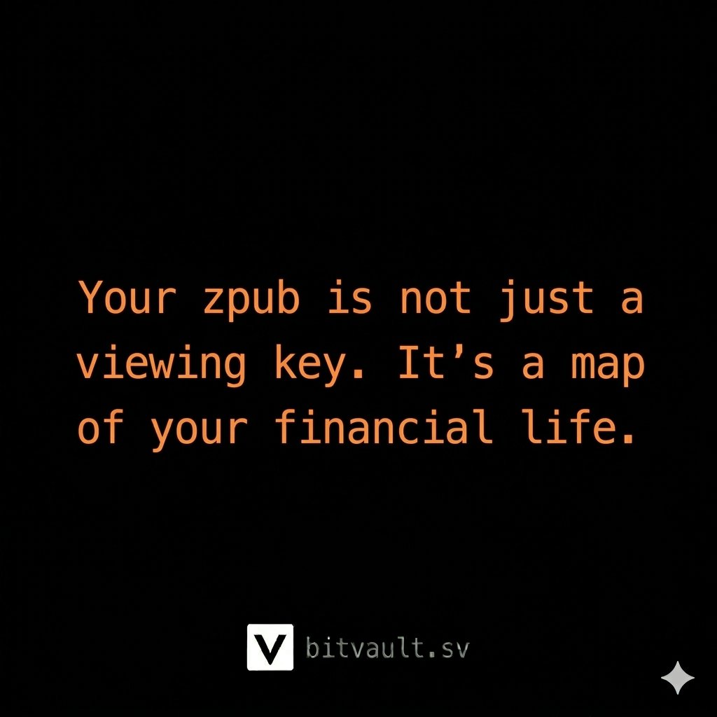 BitVault - Be Your Own Vault tweet media