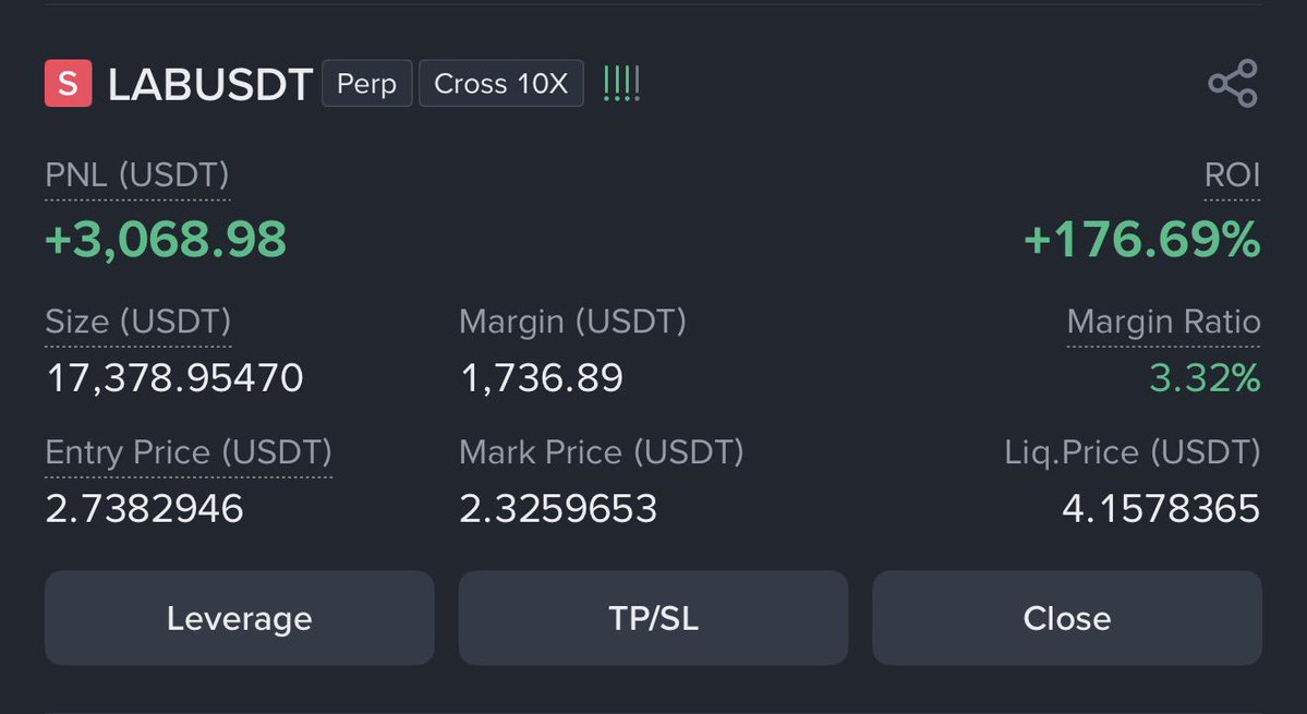 Crypto__Haris's tweet image. My $LAB trade crossed $3,000 profit in just 2 hours 🥳🥳

Time to bless someone big 🤑🤑. Drop your crypto wallets below 👇👇