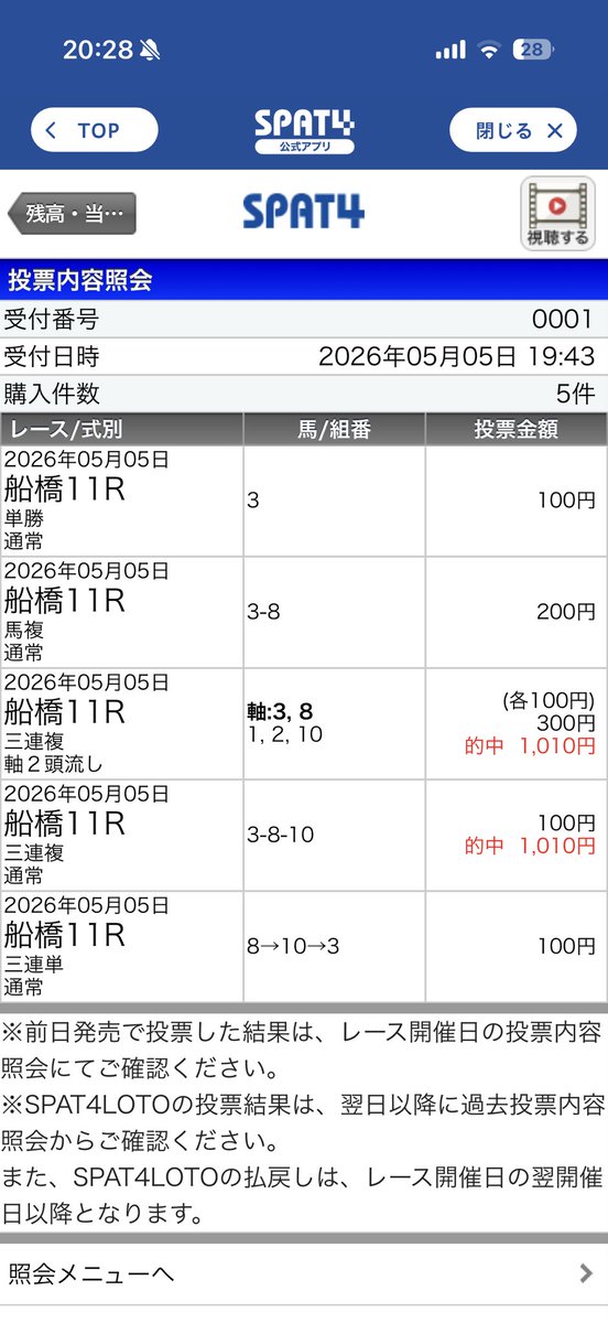 ansony445's tweet photo. ほぼ完璧な予想はできてたけど、船橋のウィルソンテソーロということで軽視してしまったのは反省。
#かしわ記念 https://t.co/YZb9Hylp8R