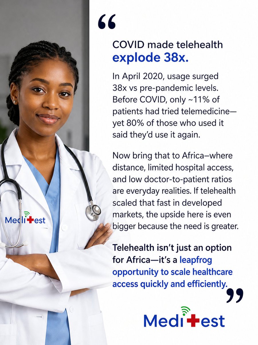 solutionfreak's tweet photo. The Future of Preventive Healthcare.
#HealthcareInnovation
#SmartHealthcare
#FutureOfHealthcare
#HealthAccess
#RemoteDiagnostics
#HealthcareForAll
#TelehealthAfrica
#StartupAfrica
#HealthSolutions
#MediTestSolution https://t.co/J5P1Ed4gU5