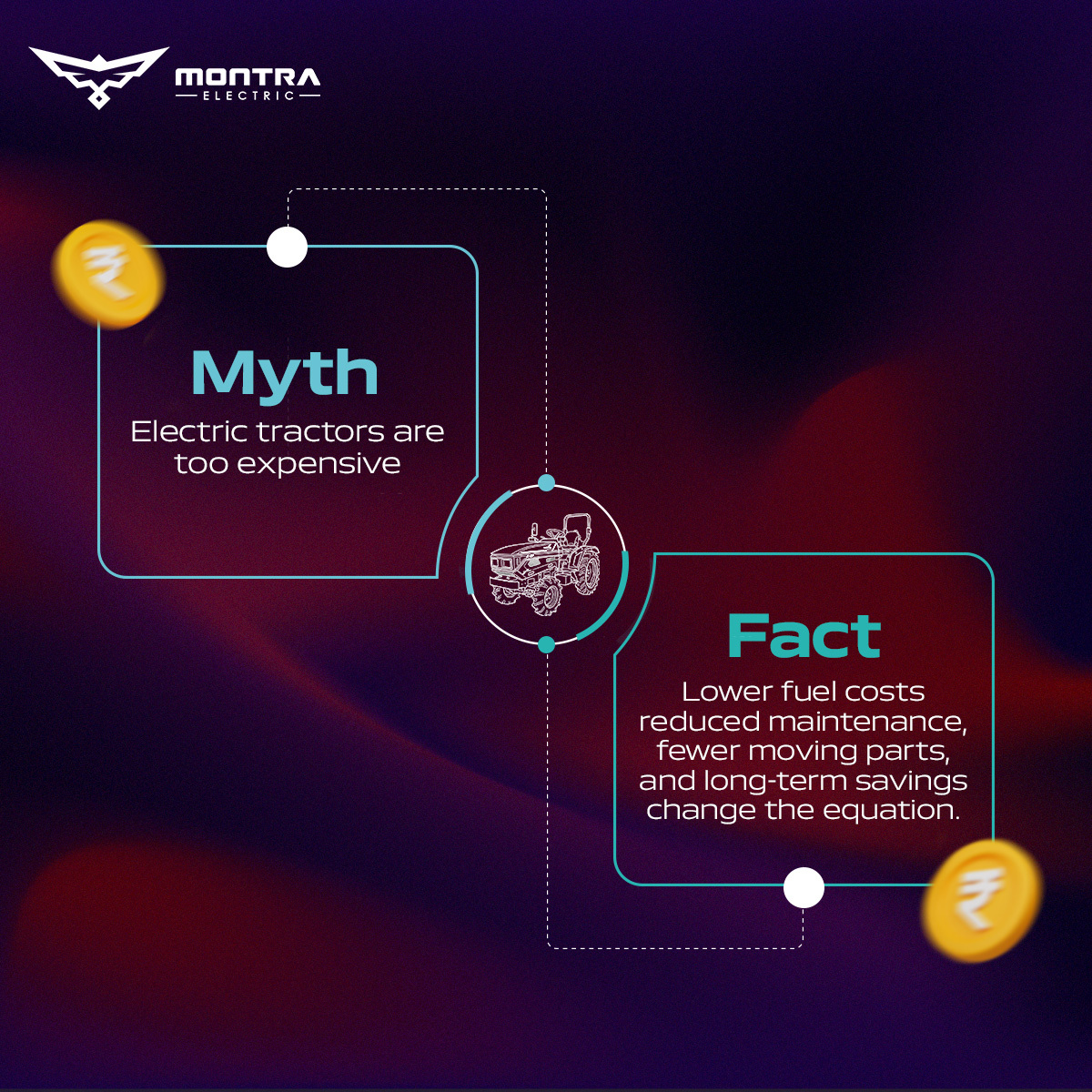 Montra Electric tweet media