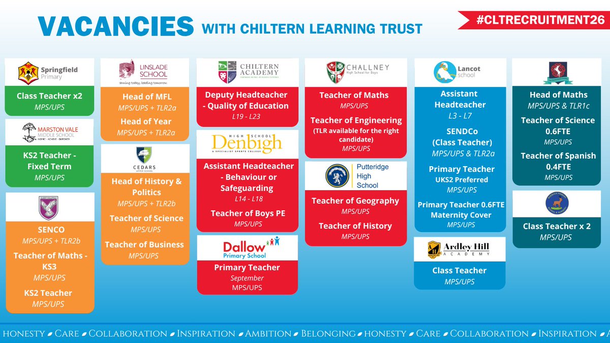 Chiltern Learning Trust - Bedfordshire tweet media