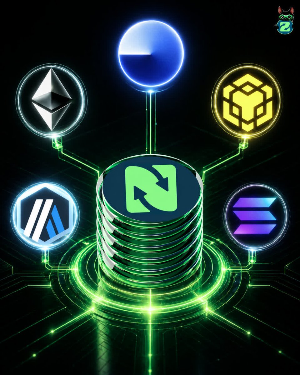 $ZYPTO ⚡ ETH, BASE, BNB & SOL tweet media