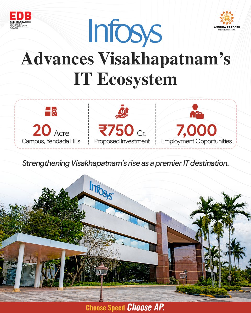 AP_EDB's tweet image. A Stronger Tech Future for Visakhapatnam

Infosys Limited is set to elevate Visakhapatnam’s IT landscape with its upcoming 20-acre campus at Yendada Hills. With a proposed investment of ₹750 crore and the creation of 7,000 employment opportunities, this milestone strengthens the