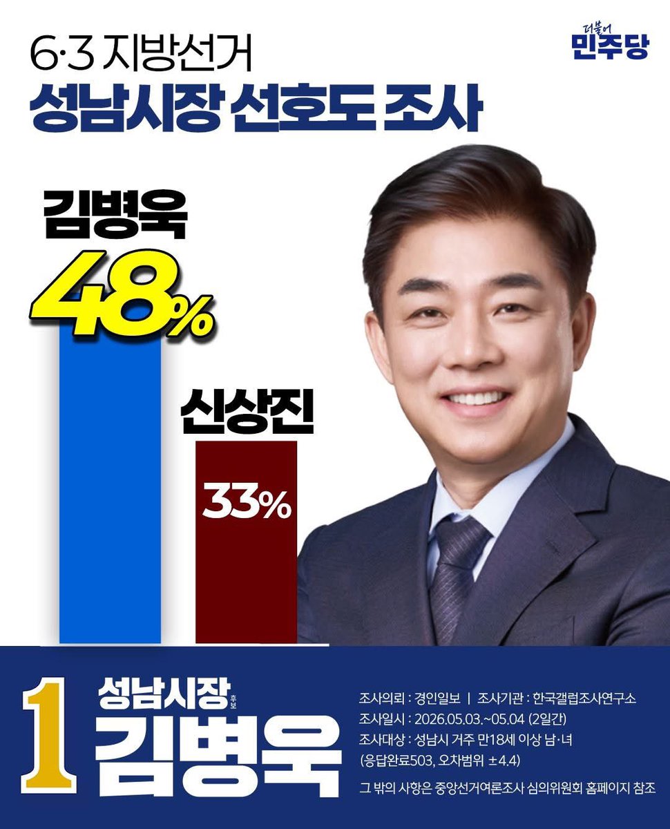김지호 tweet media