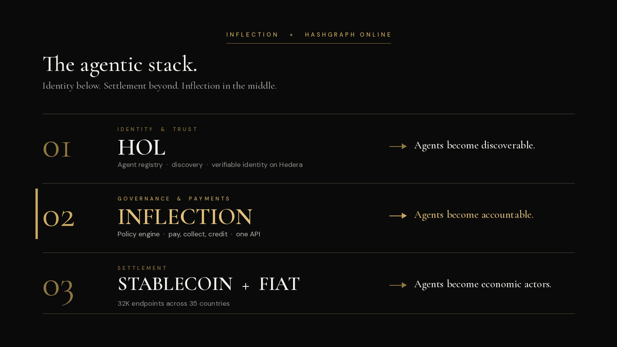 Inflection tweet media