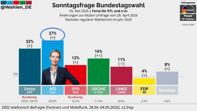 Heimatgefühl tweet media