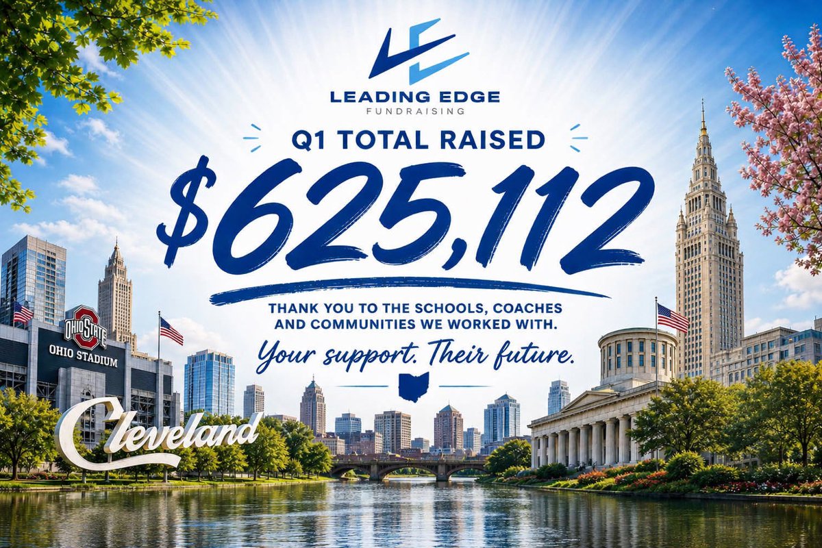 LE_ColumbusS's tweet photo. 📈 Q1 NUMBERS ARE IN…
$625,112 RAISED for OH-IO💥
Built with coaches. Powered by athletes. Backed by communities 🚀 https://t.co/5dTIefXaWe