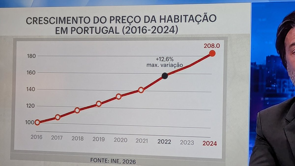 Manuel Loureiro (ML) tweet media