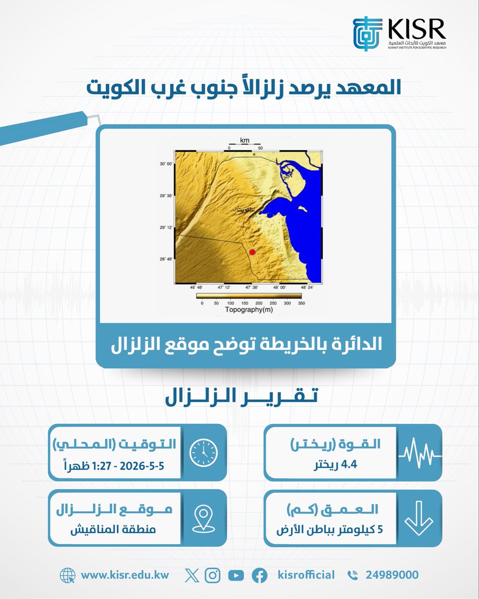جرائم ومحاكم tweet media