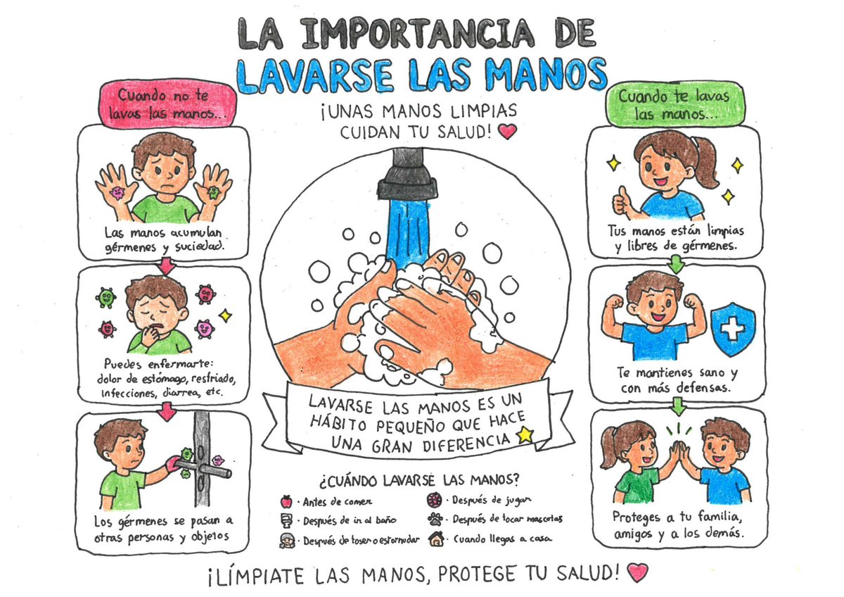 GVADrPeset's tweet photo. #DiaMundialdelaHigienedeMans

🧼🤲 Amb els guanyadors del nostre concurs de dibuix i la taula informativa del Servei de Medicina preventiva recordem que la higiene de mans és la pràctica més econòmica, segura i eficaç en la reducció d’infeccions. https://t.co/I6t7ngTTMH