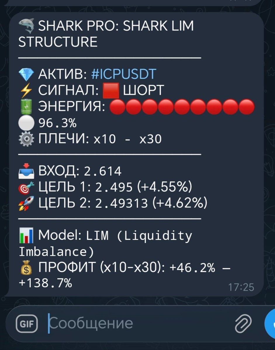 SHRXtoken's tweet photo. #ICP #DUMP 📉 #crypto #cryptotrading #bitcoin #altcoins #binance    #bybit #okx #mexc    #bitget    #tradingview #pinescript #indicator #scalping #daytrading #priceaction #futures #btc #eth #forex #technicalanalysis #bot https://t.co/Z7RQKYdHPa