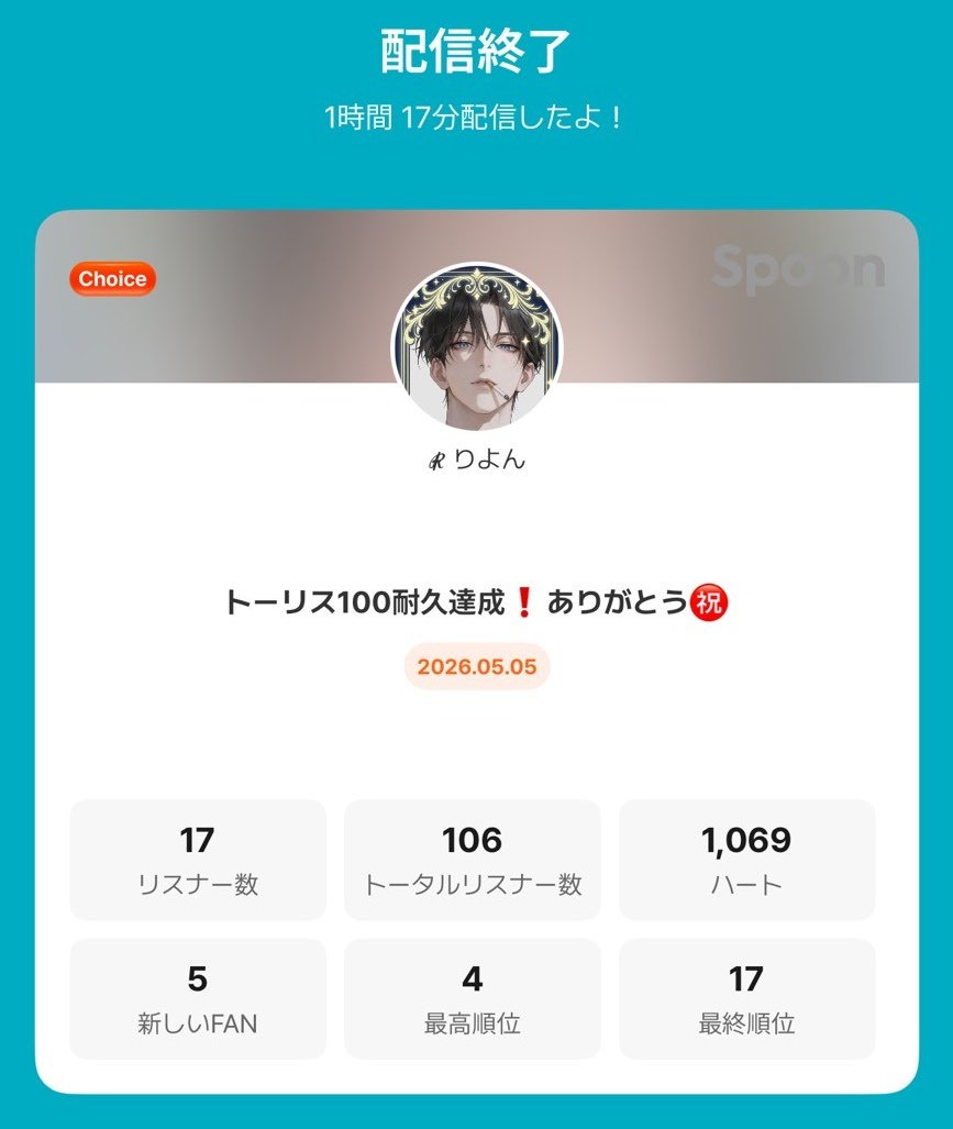 りよん tweet media