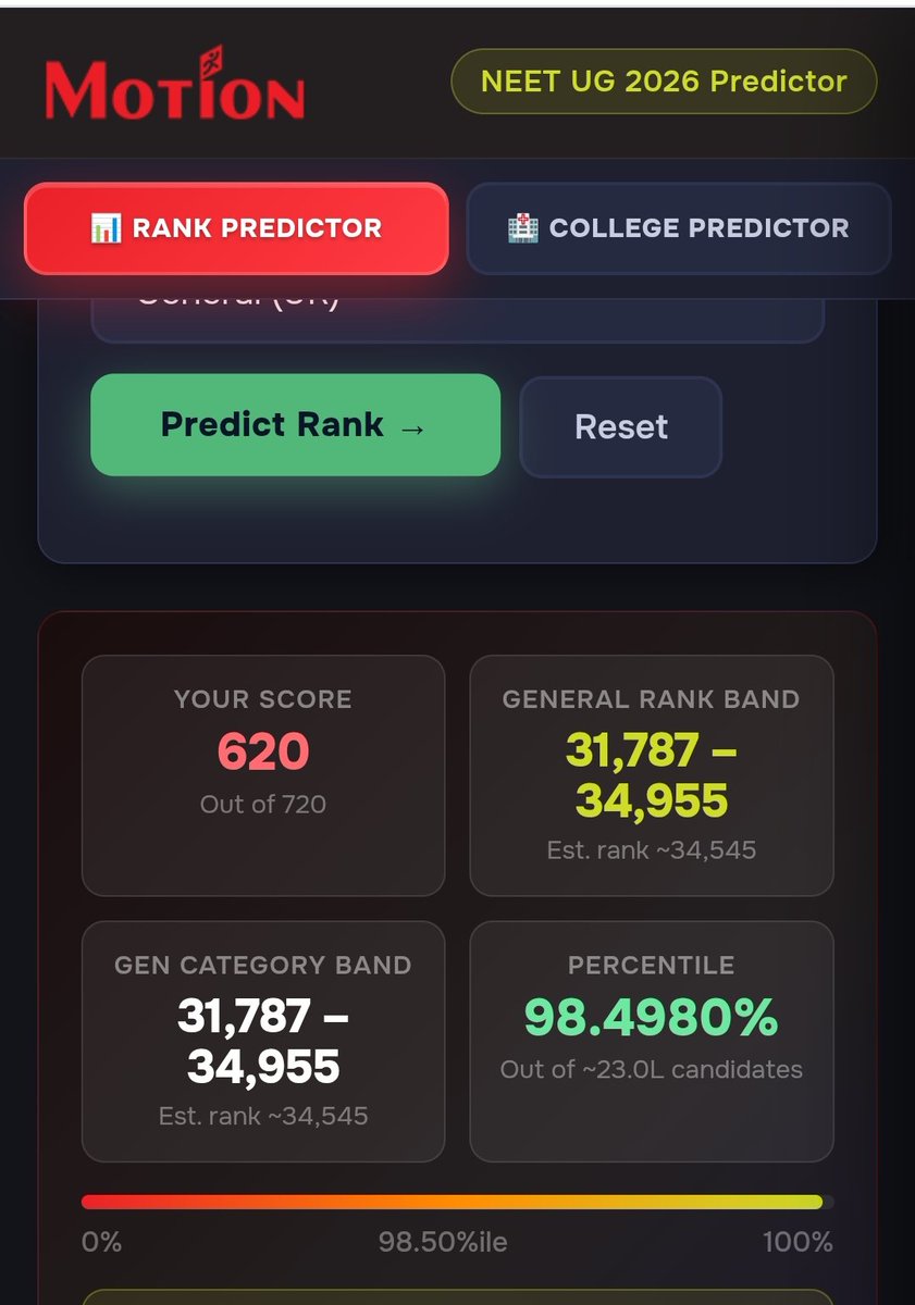 Shreyanshi Singh 🦋 tweet media