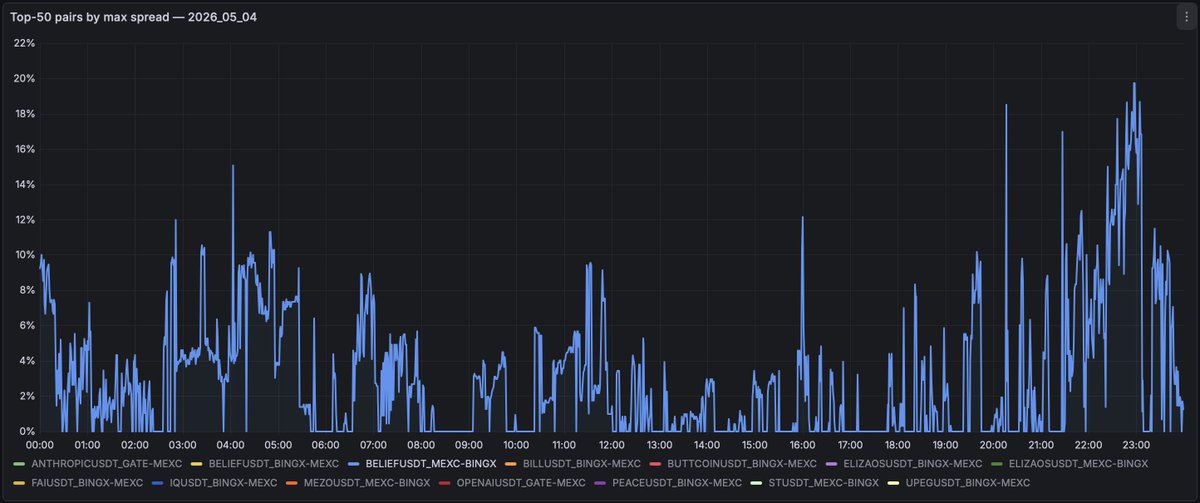 Michael Kuznetsov tweet media