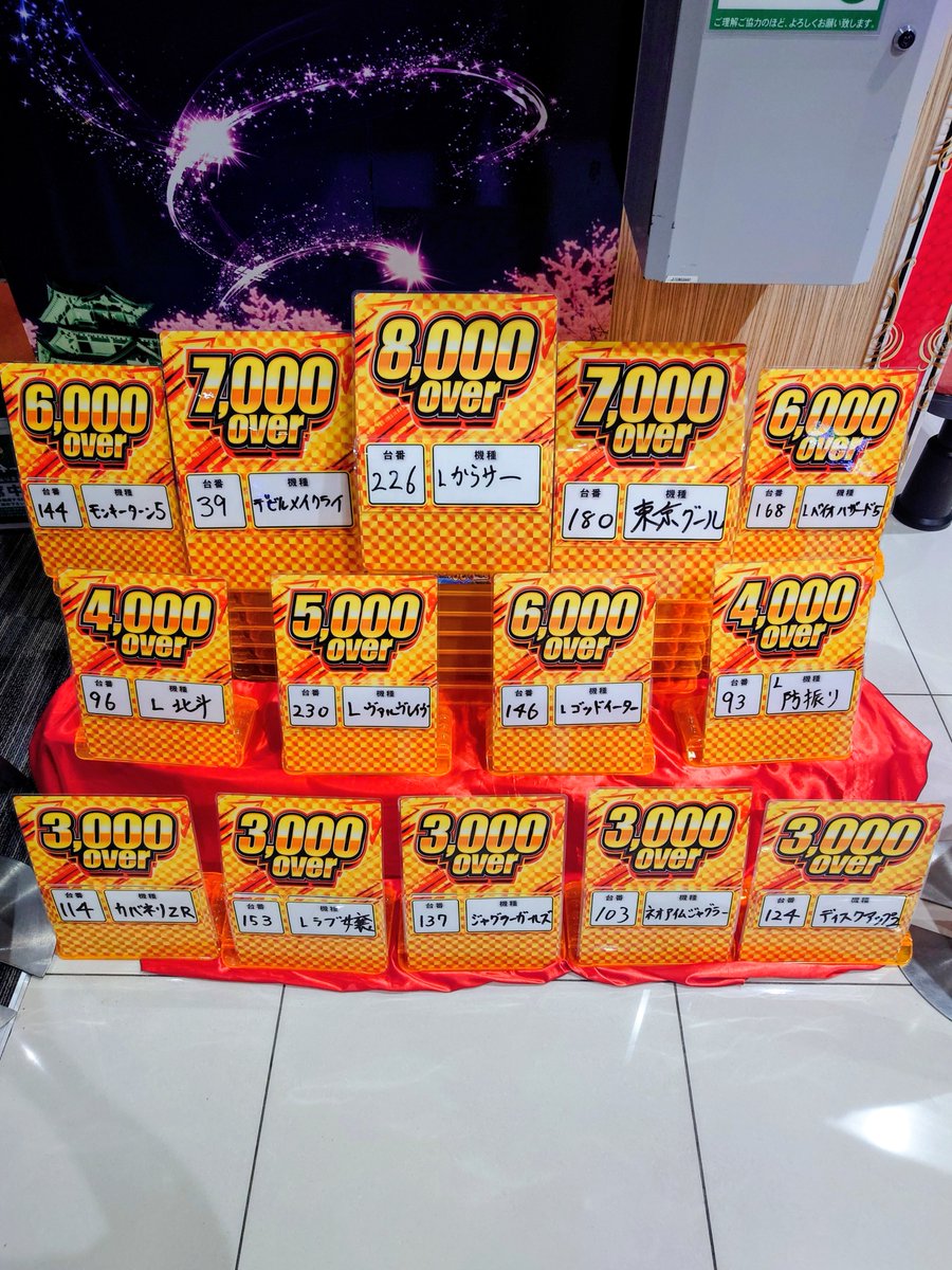 不死身の店長 杉本@ダイナム新潟上越インター店 tweet media