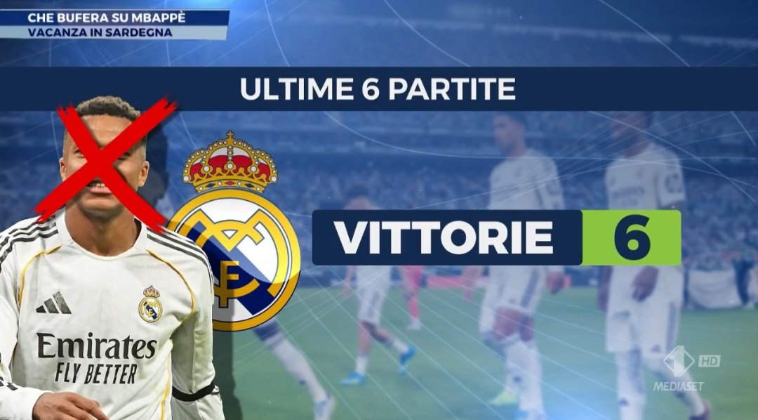 giannileone33's tweet image. #Real mettono Mbappe in discussione eppure è il capocannoniere della Liga, noi del #Milan cosa dovremmo dire?