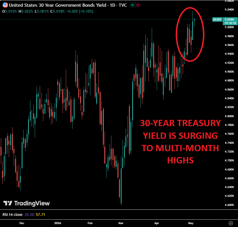 Global Markets Investor tweet media