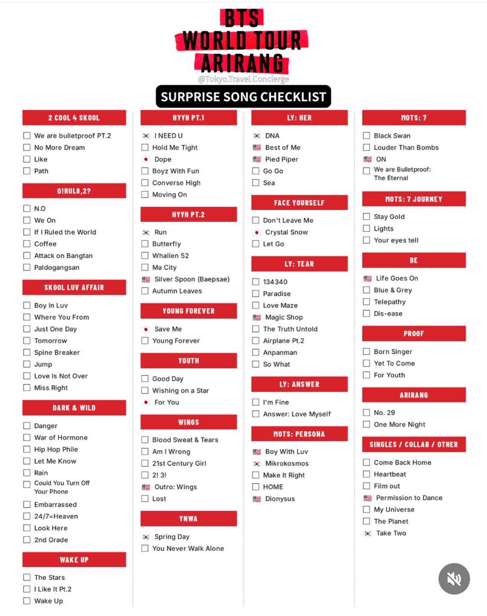 top 7 wishlist surprise song versi aku bismillah allahuakbar manifesting

1. LOVE MAZE
2. boyz with fun
3. look here
4. 21st century girl
5. home 
6. boy in luv
7. 00:00