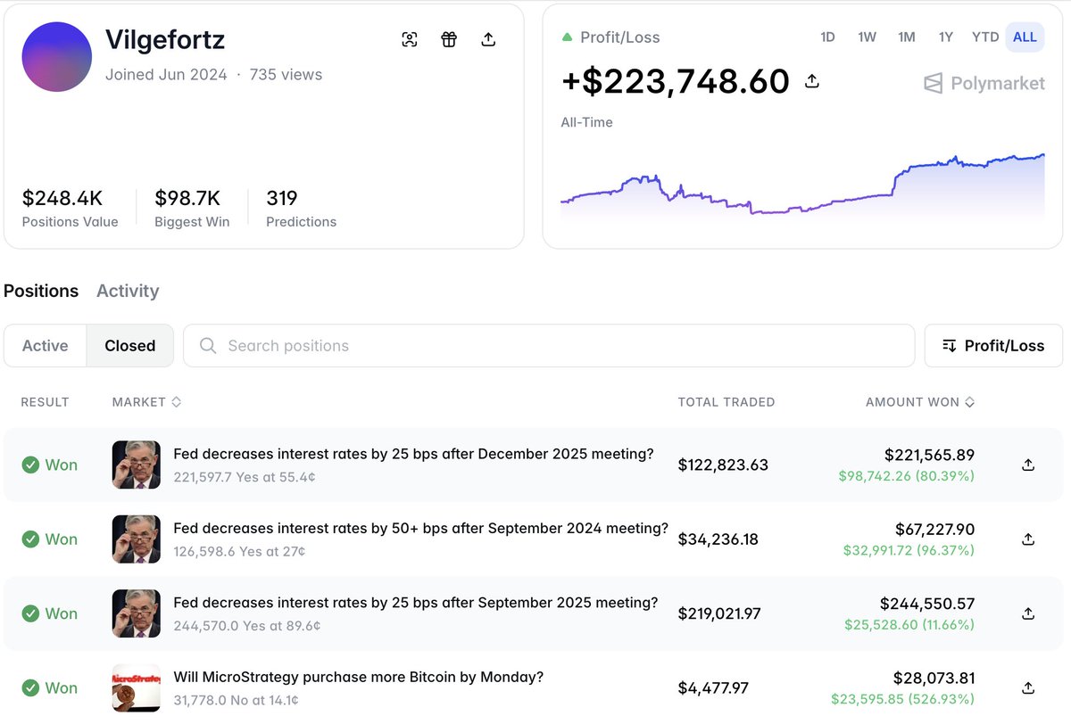 PolyAlertHub: Polymarket Trading Companion tweet media