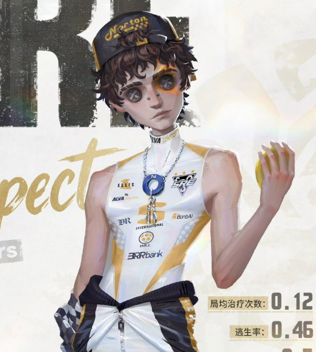 mori_identity's tweet image. ノートン・キャンベル（28）
※同一人物です