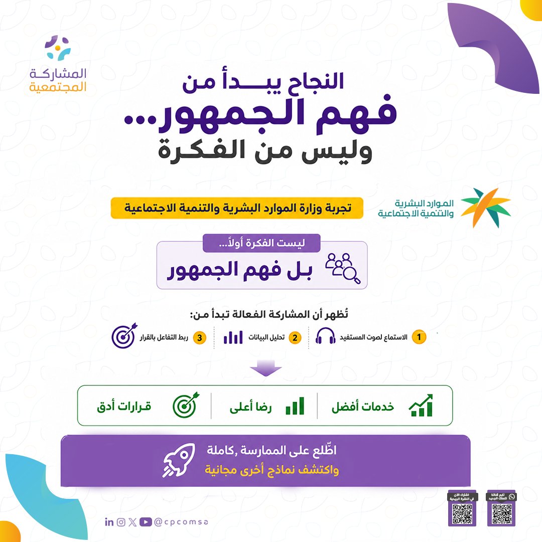 المشاركة المجتمعية tweet media
