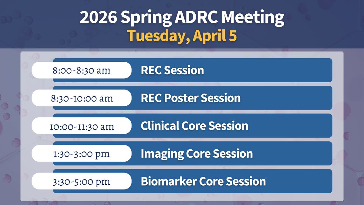 National Alzheimer's Coordinating Center (NACC) tweet media