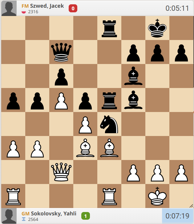 New In Chess tweet media
