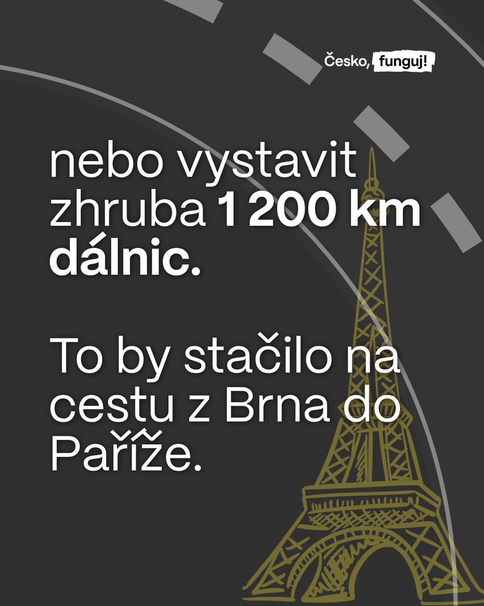 Česko, funguj! tweet media