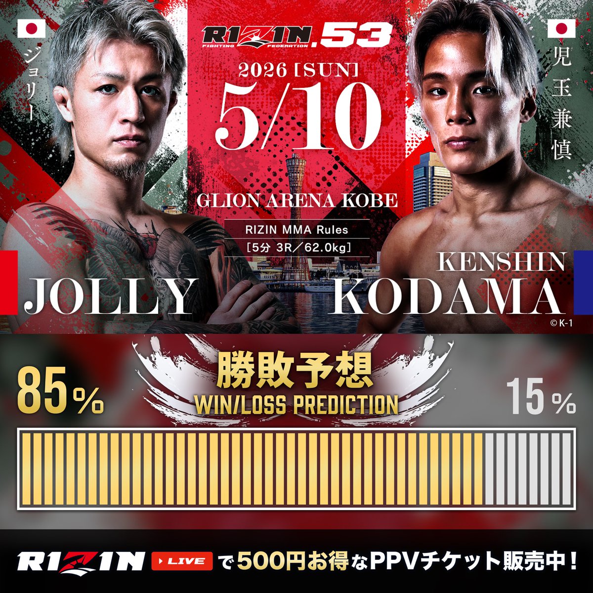 RIZIN_53 投票結果発表? ＼ ⚔️⚔️ RIZIN MMAルール ?#ジョリー 