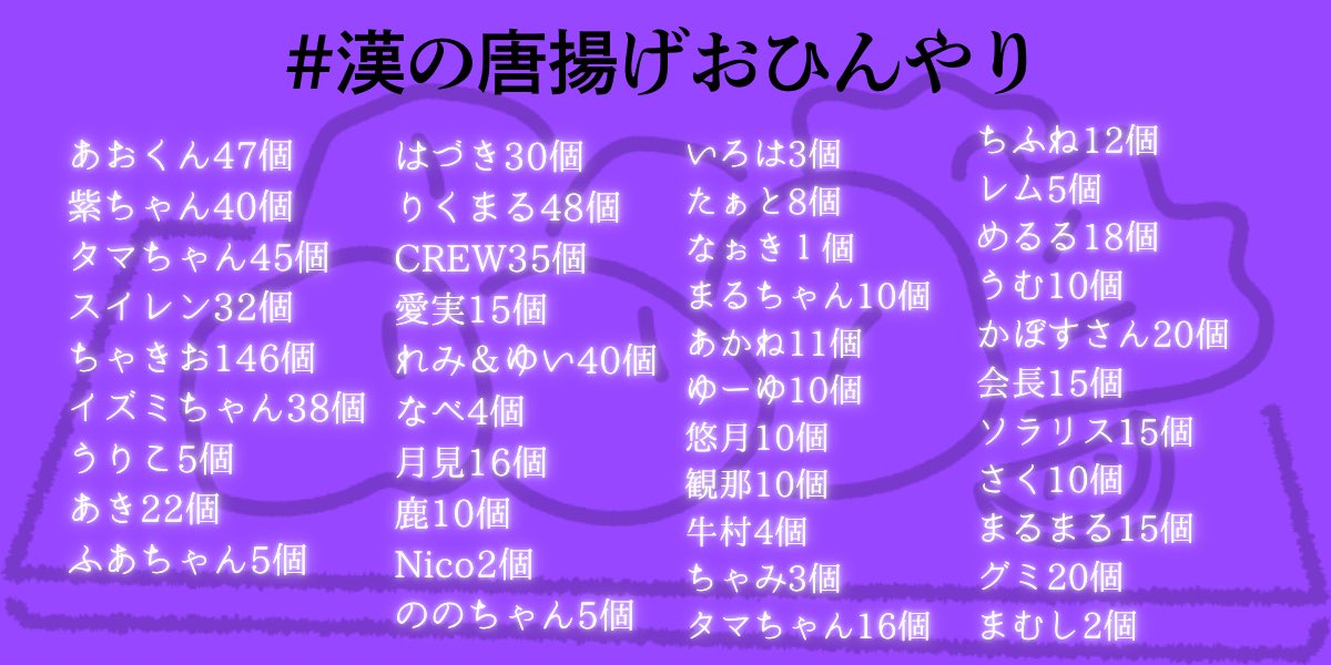 あおくん☂️💤お冷の王様 tweet media