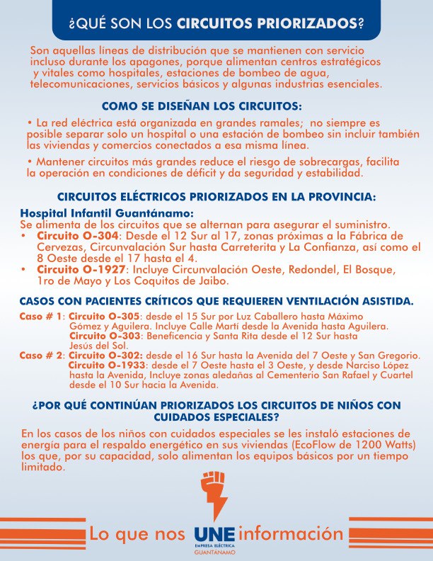 Empresa Eléctrica Guantánamo tweet media