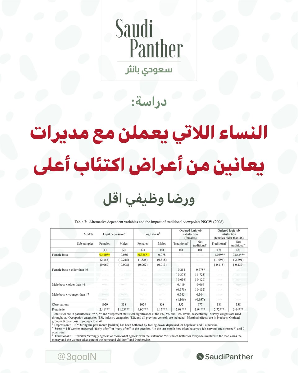 saudi panther | سعودي بانثر tweet media