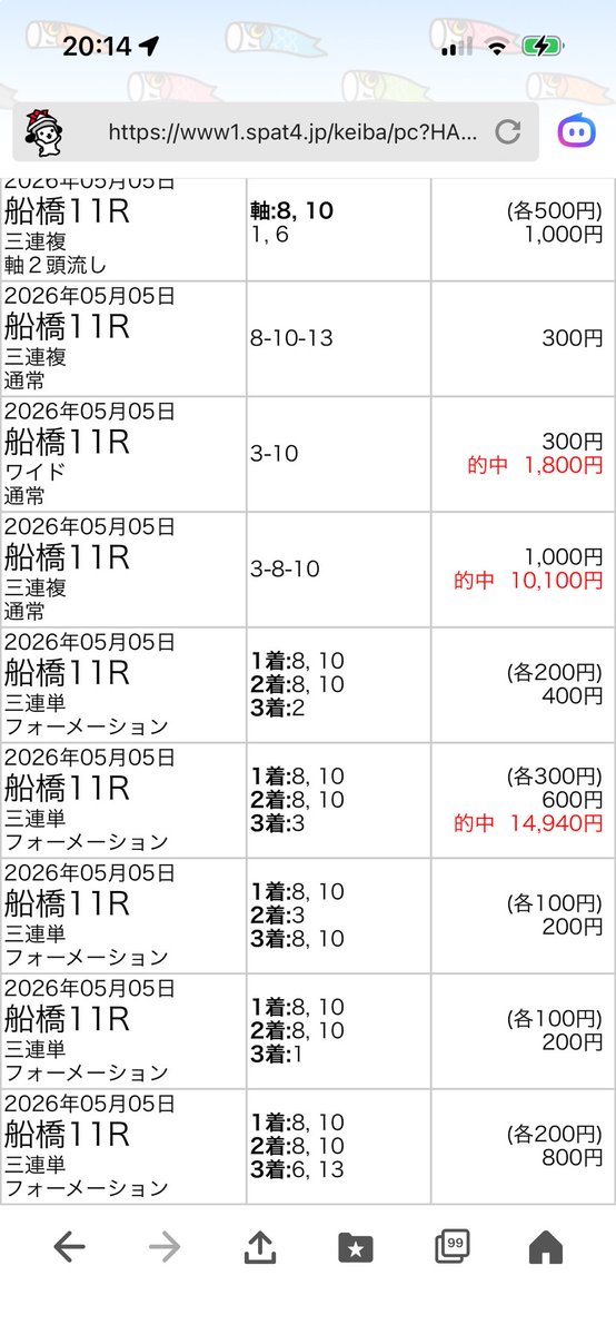 Max_Kavalera's tweet photo. コスタノヴァ出遅れからの早仕かけで伸びなくて助かったわ……道中で脚使ってポジ取りに行ったのも響いてる感じやったな。
#かしわ記念 https://t.co/ZJBUF91ZTA